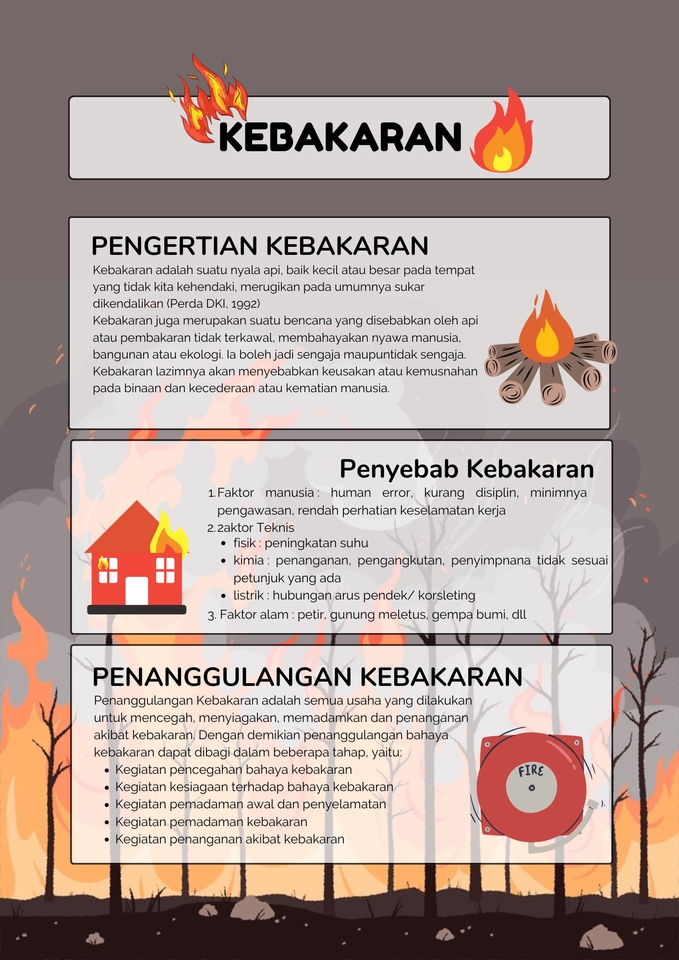 Infografis - Jasa Pembuatan Infografis - 4