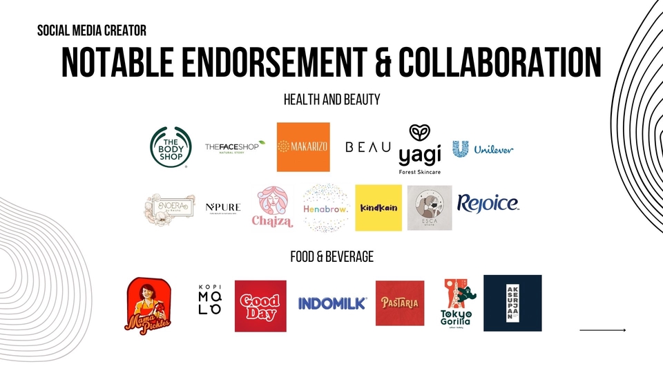 Jasa pembuatan cv profesional dengan desain menarik dan unik.