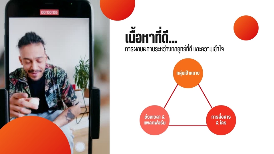 เขียนบทความ - เขียนคอนเทนท์ เขียนบทความ Academic เขียนข่าวประชาสัมพันธ์ และลงข่าวประชาสัมพันธ์ - 4