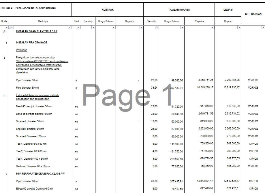 Akuntansi dan Keuangan - Jasa Perhitungan RAB ( Rencana Anggaran Biaya) MEP (Mekanikal Elektrikal Plumbing) - 4