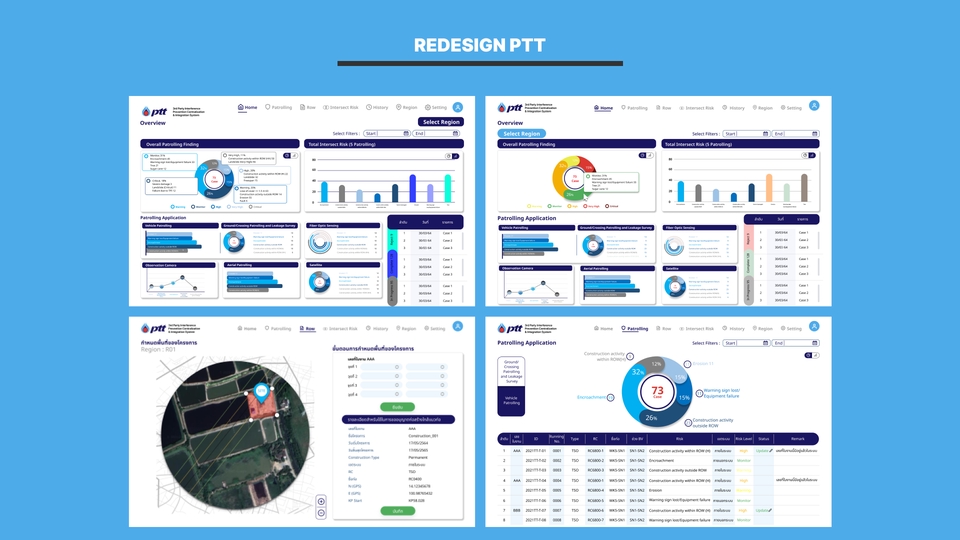 UX/UI Design for Web & App - UX/UI Designer ออกแบบหน้า Website, Mobile App, Redesign - 15