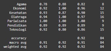Jasa Lainnya - Klasifikasi data teks dan tabular - 7