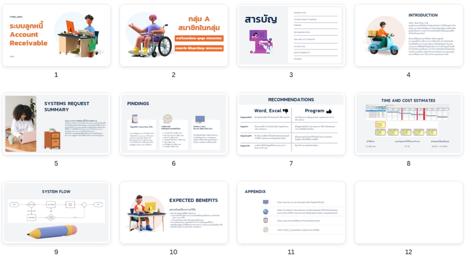 Presentation - รับออกแบบและทำ Presentation ให้น่าสนใจ เข้าใจเนื้อหาง่าย รวดเร็ว และราคาถูก!! - 3
