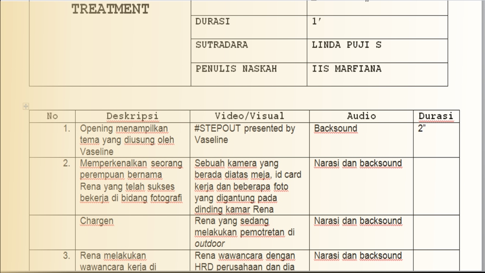 Penulisan Konten - Penulisan Konten Menarik - 3