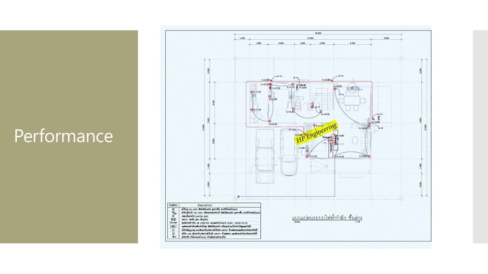 เขียนแบบวิศวกรรมและออกแบบโครงสร้าง - ออกแบบระบบไฟฟ้าทุกประเภท - 11