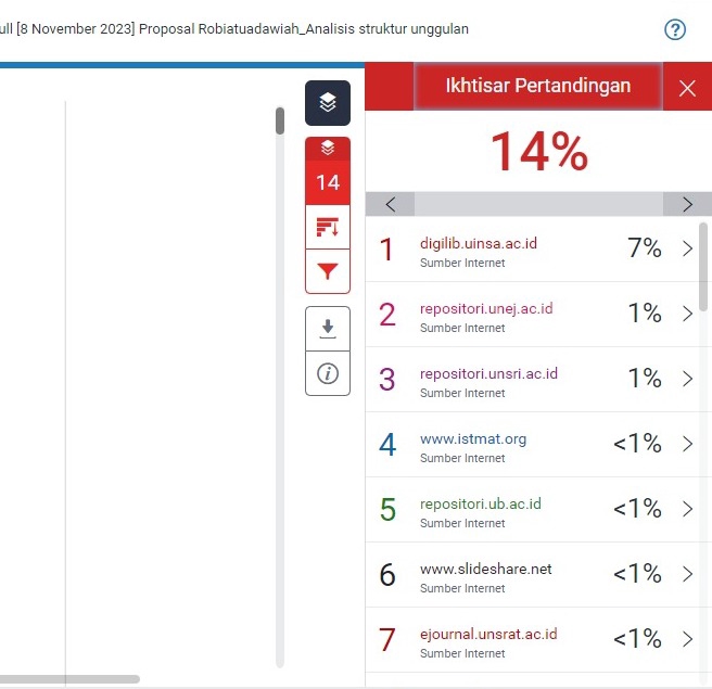 Proofreading - Cek Turnitin (Harga 8rb via tf) - 5