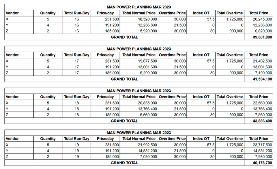 Jasa Lainnya - Jasa Konsultasi Maintenance & Engineering - 4