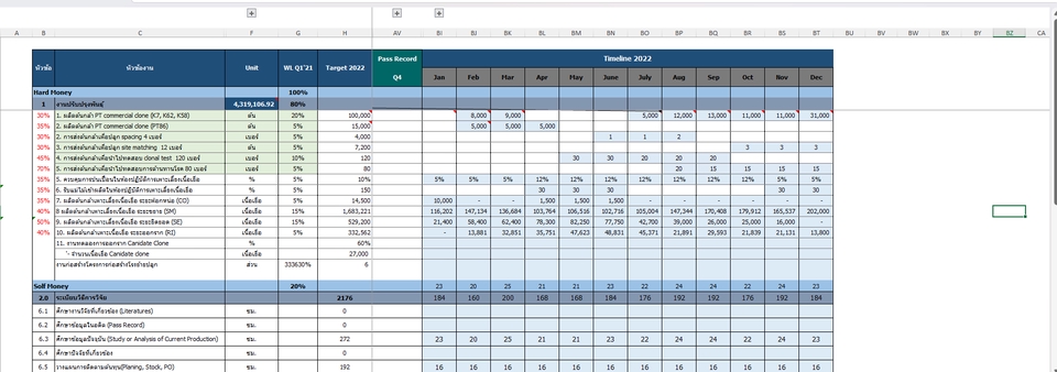 พิมพ์งาน และคีย์ข้อมูล - รับทำ Excel คีย์ข้อมูลลงexcel คีย์ข้อมูลจากแหล่งข้อมูลอื่นๆลงexcel - 3