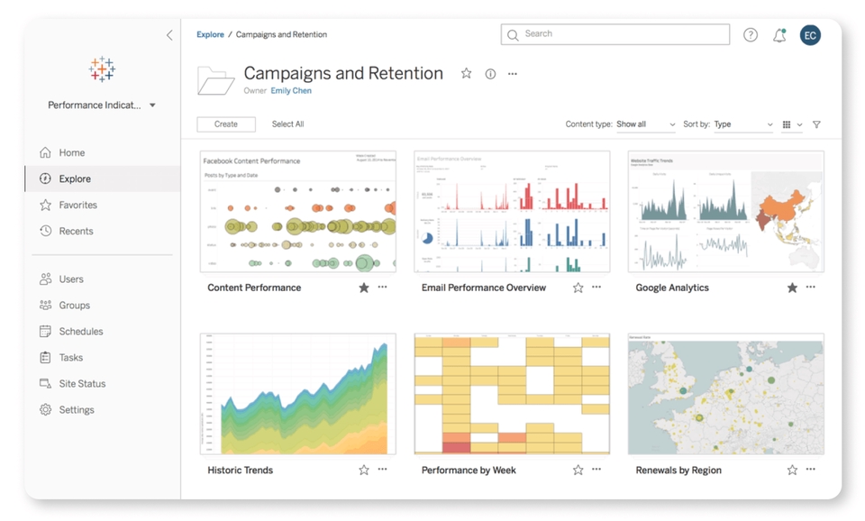 Jasa analisis data untuk menganalisis data dan membuat dashboard yang jelas.