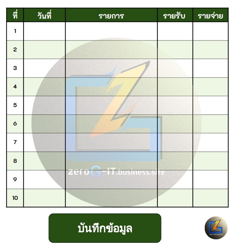 ทำ Google Sheets ระบบบันทึกรายรับรายจ่าย ทำบัญชี เอกสารภาษี การเงิน ร้านค้า บริษัท ธุรกิจ