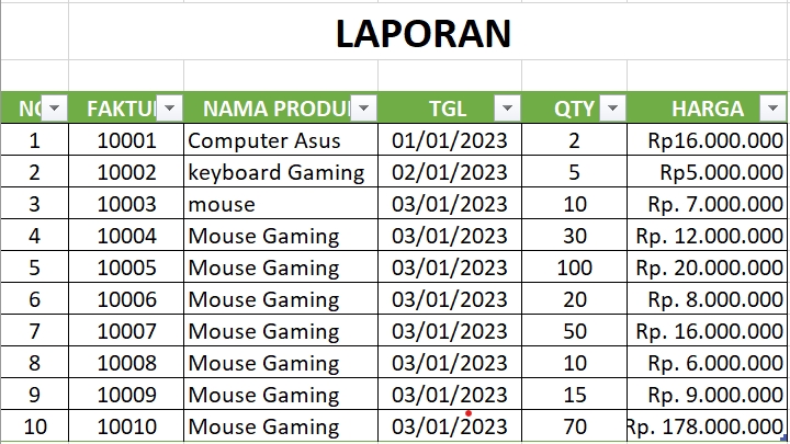 Entri Data - Menginput Laporan Data ke Excel  - 2