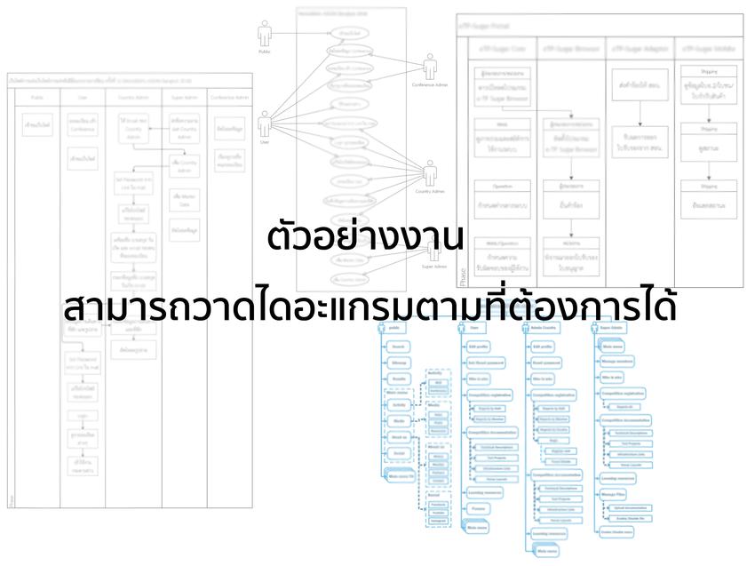 วาดภาพประกอบ - รับวาด Diagram ที่ตรงกับความต้องการของคุณ - 2