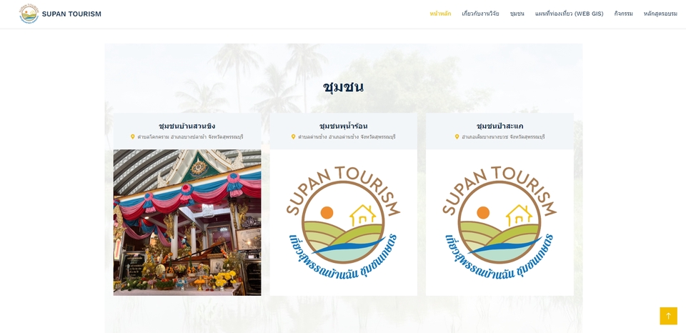 Web Development - รับทำเว็บ Responsive รองรับทุกหน้าจอ เว็บแอปพลิเคชัน - 5