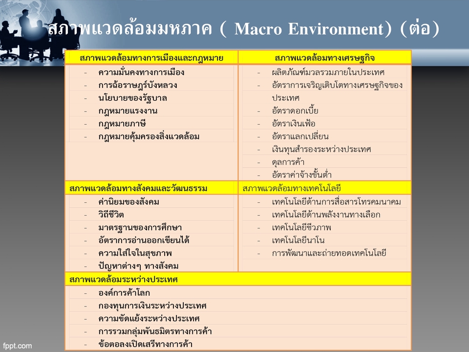 ภาพแสดงภาพประกอบ ตัวอย่างของ บริการรับพิมพ์งาน บริการคีย์ข้อมูล บริการจัดทำเอกสาร ต่างๆ สำหรับนักศึกษา ผู้ประกอบการ และอื่นๆ