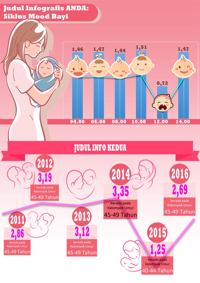 Infografis - Desain SEMUA jenis INFOGRAFIS, 1 HARI JADI, FREE REVISI - 2