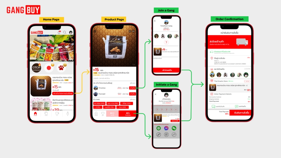 UX/UI Design for Web & App - รับออกแบบเว็บไซต์และแอพมือถือ ทั้ง IOS/ Andriod ที่ดูทันสมัยและเรียบง่าย - 2
