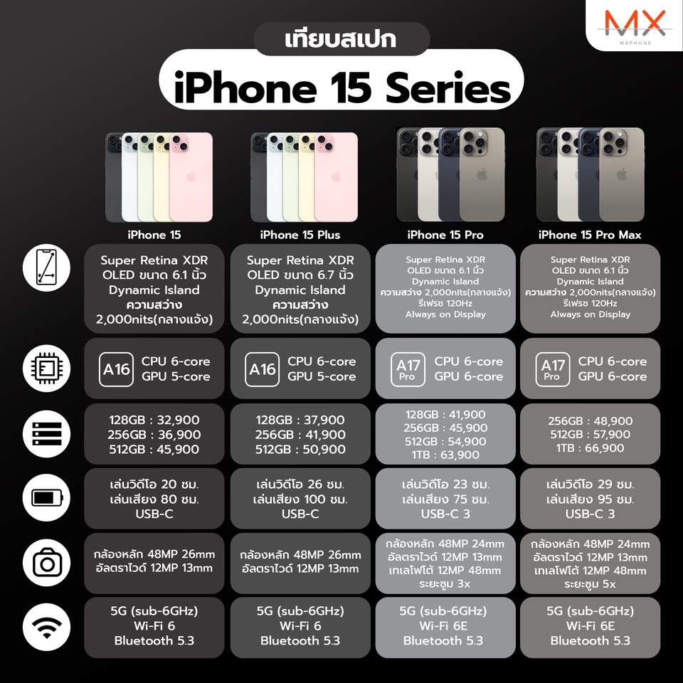 Banner โฆษณา - Cover YouTube - 13