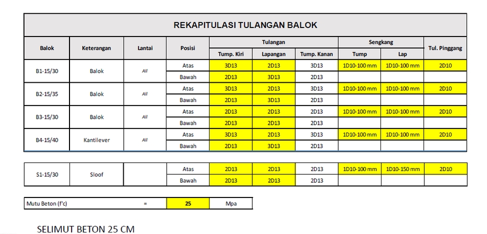 Jasa Lainnya - JASA HITUNG STRUKTUR BANGUNAN - MULAI 6RB/M2 - 3