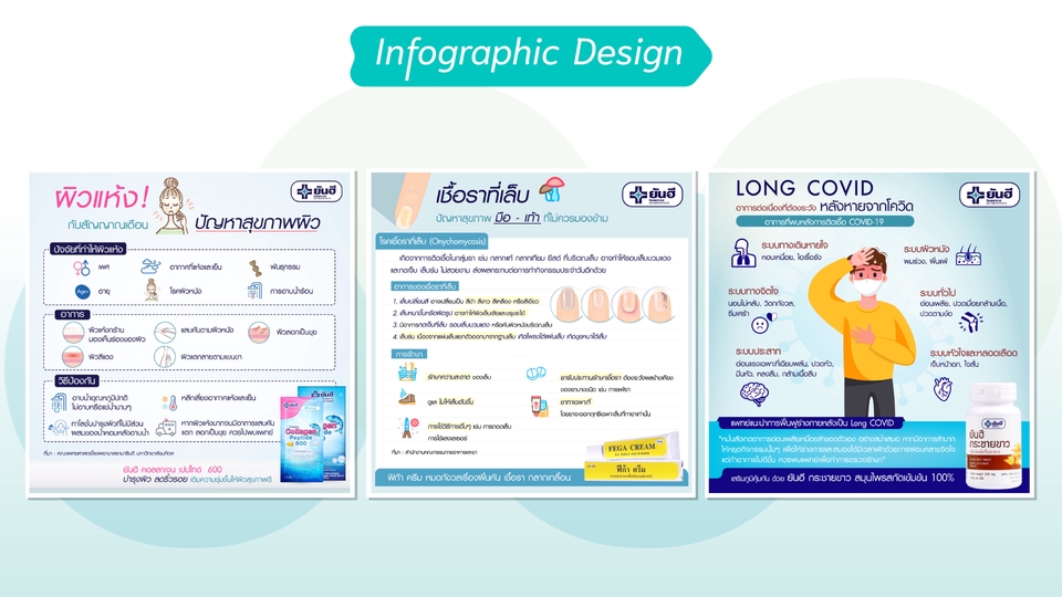 Infographics - รับออกแบบInfographic ดั่งใจ - 5