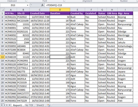 Pengetikan Umum - Jasa Entry Data, Ms. Excel, Ms. Word, Copy Paste, Convert, Teliti - 4