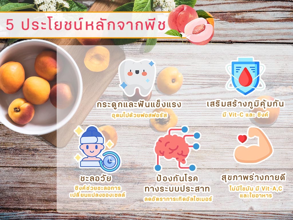 Infographics - ออกแบบ/จัดวาง ภาพโฆษณาสื่อออนไลน์/Infographic อ่านสบายตา - 3