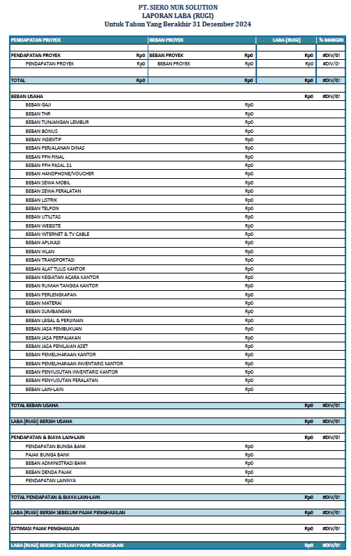 Contoh laporan laba rugi perusahaan untuk jasa akuntansi freelance di Indonesia.