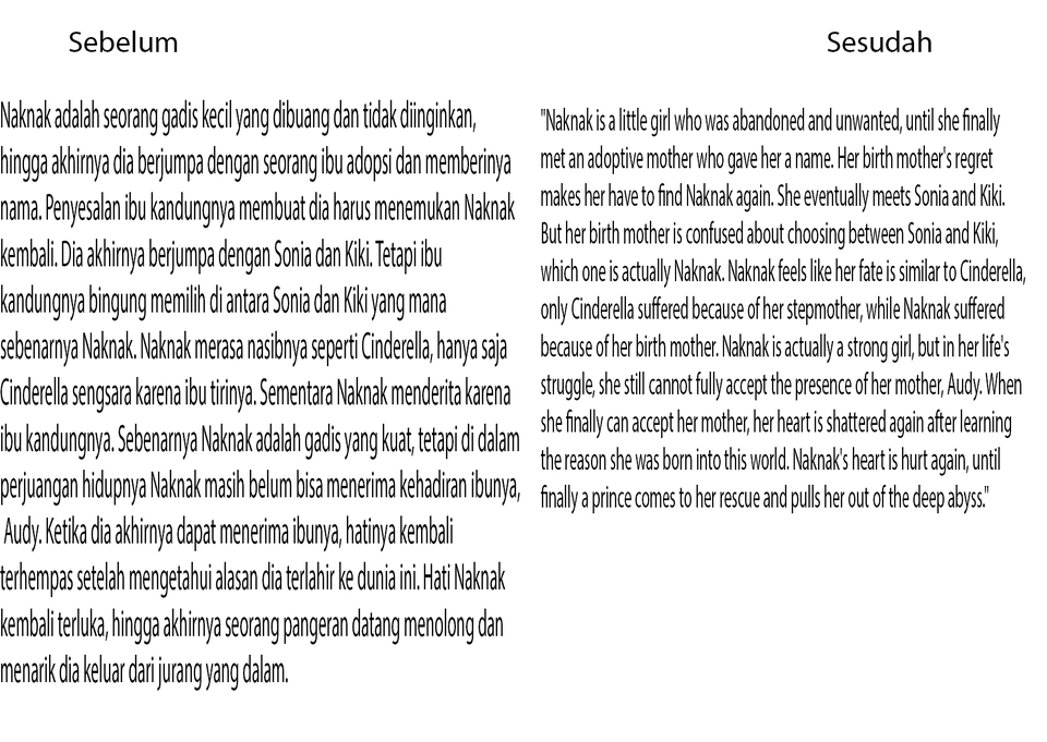 Penerjemahan - Jual Jasa menerjemahkan bahasa Inggris ke bahasa Indonesia atau bahasa Indonesia ke bahasa Inggris. - 4