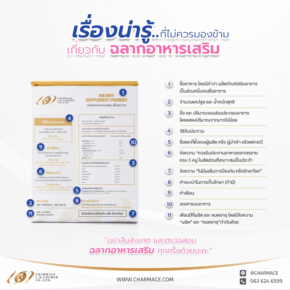 รับจดทะเบียน อย. อาหาร เครื่องสําอาง อาหารเสริม