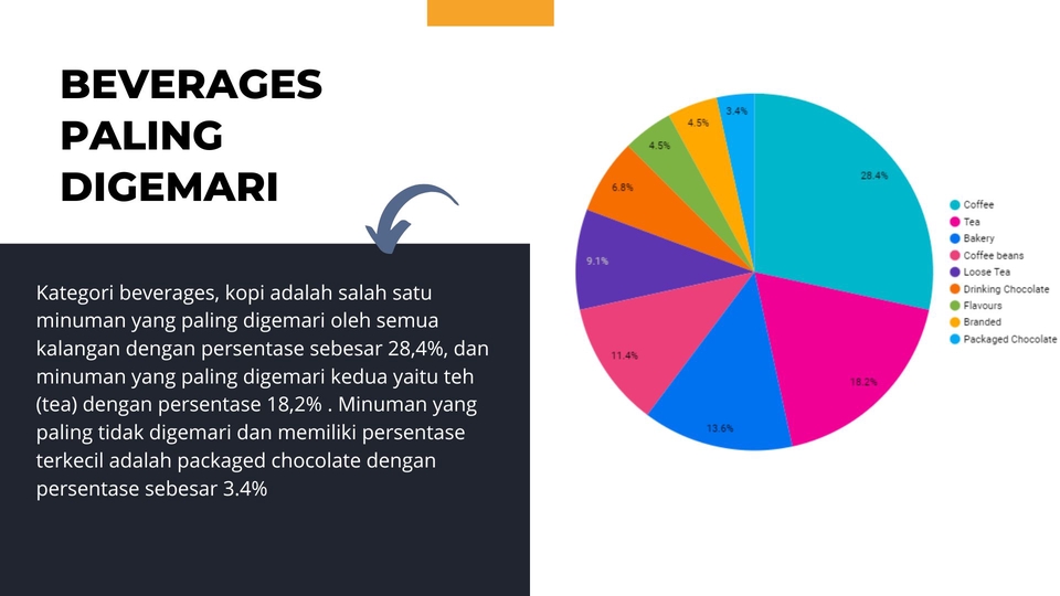 Presentasi - Jasa Pembuatan PPT Jelas dan Menarik - 3