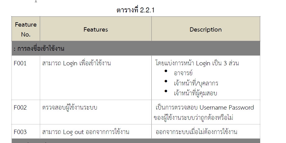 อื่นๆ - รับทำเอกสารเชิงระบบ Requirement, user manual, SRS, SDS และอื่น - 5