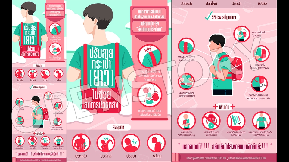 Infographics - Infographics สไตล์มินิมอล เปลี่ยนข้อมูลยากให้เข้าใจง่าย - 7