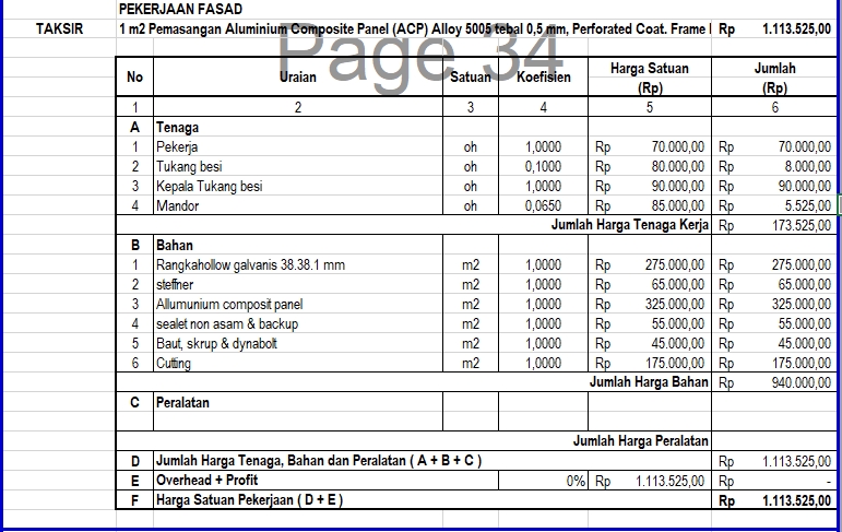 Jasa Pembuatan Laporan Keuangan untuk Proyek Pekerjaan Fasad Aluminium Composite Panel (ACP)