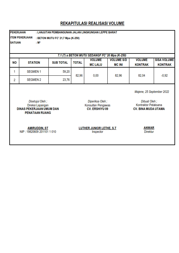 Akuntansi dan Keuangan - Jasa Pembuatan Laporan Proyek Konstruksi ( satu hari jadi ) - 10