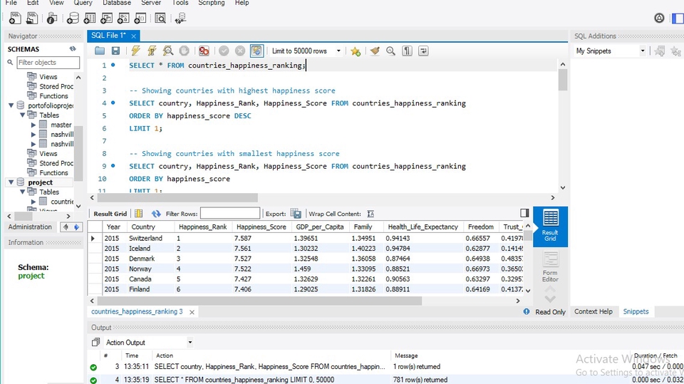 Analisis Data - (SQL) -- Cleaning data dan analisis data eksploratif menggunakan Mysql Workbench - 3