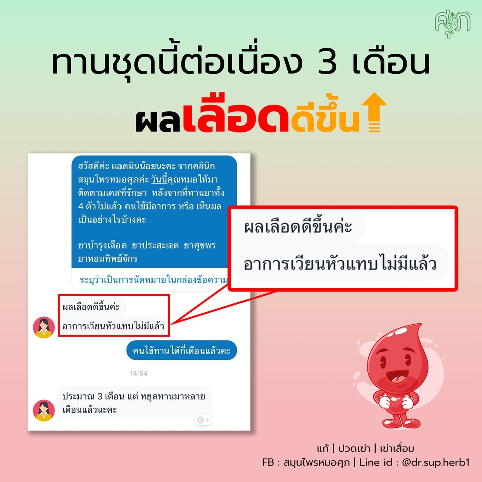 Infographics - รับทำ Infographics หลากหลายเเนวมีให้เลือกสรรค์ - 12