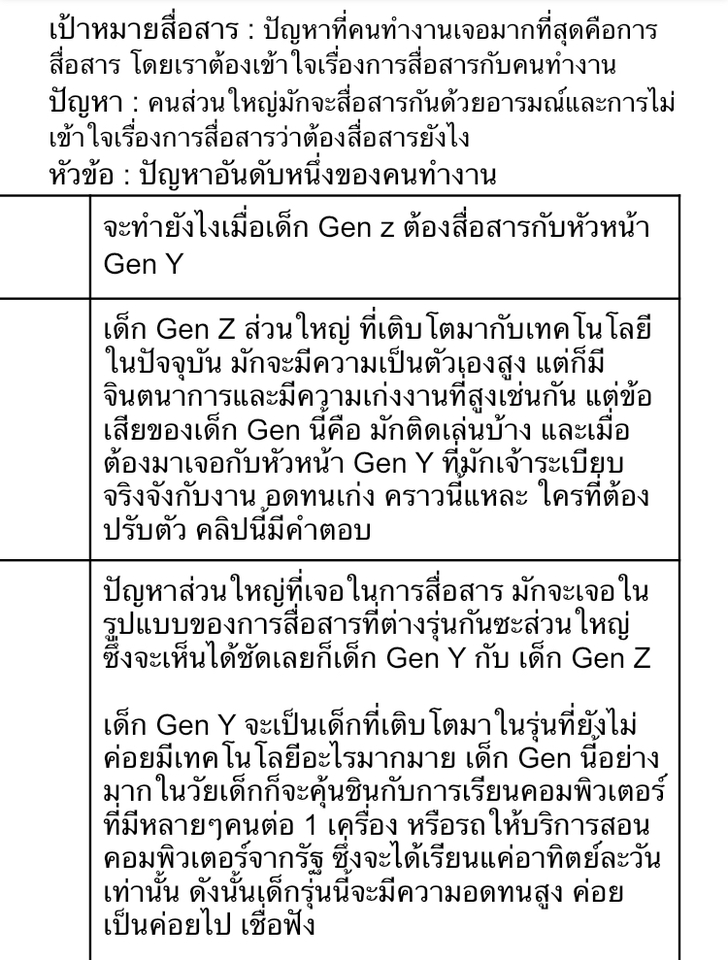 เขียนบทความ - เขียนบทความหรือ Content เพื่อลงในช่องทางต่างๆ - 3