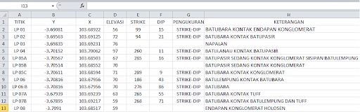 Entri Data - Entri Data Cepat dan Tepat - 2