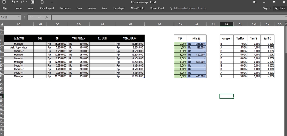 Jasa Analisis Data Excel untuk Menghitung Gaji Karyawan dengan Rumus Excel dan Macro Excel