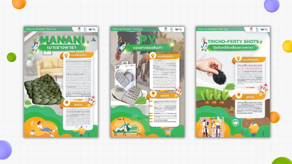 Infographics - ออกแบบ Infographics ด่วน ไว รับหมดค่า !!! - 5