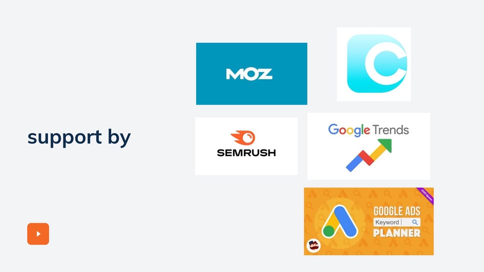 Penulisan Konten - Penulisan Artikel SEO dan Penulisan Content - 7