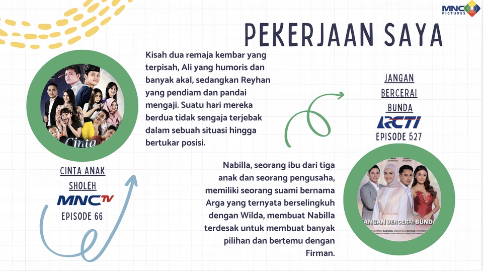 Penulisan Konten - Jasa Penulisan Iklan, Script Cerita, Reels IG, Tren Tiktok, Podcast, Youtube Murah dan Cepat - 7
