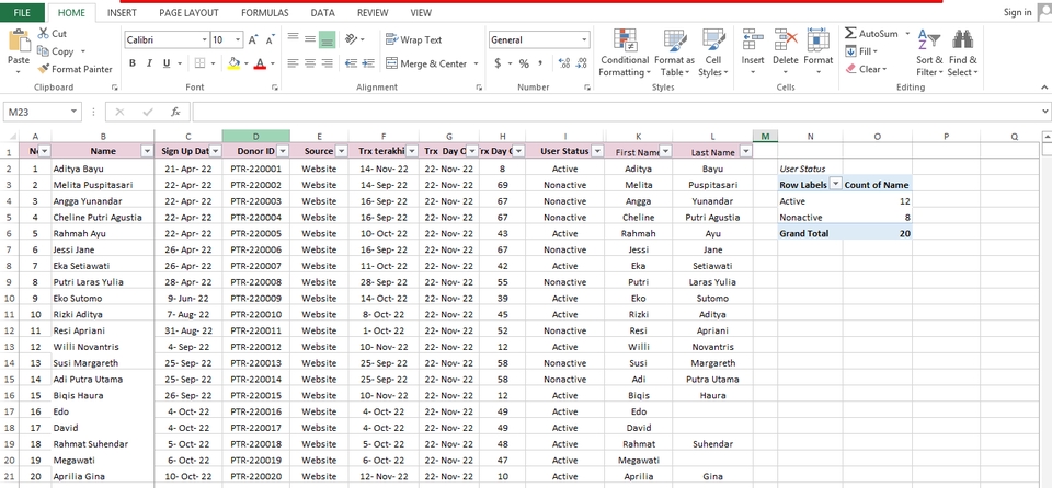 Entri Data - Data Entry l Data Cleaning l Data Visualisasi l Pengetikan Cepat - 2