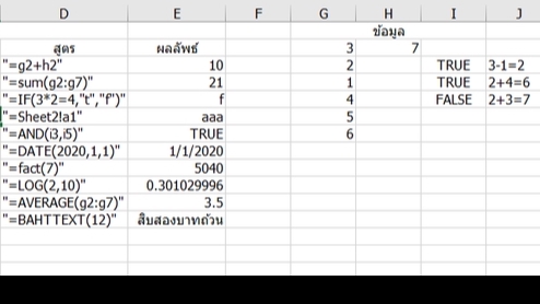 พิมพ์งาน และคีย์ข้อมูล - พิมพ์งานภาษาไทยและอังกฤษ Microsoft Office - 5