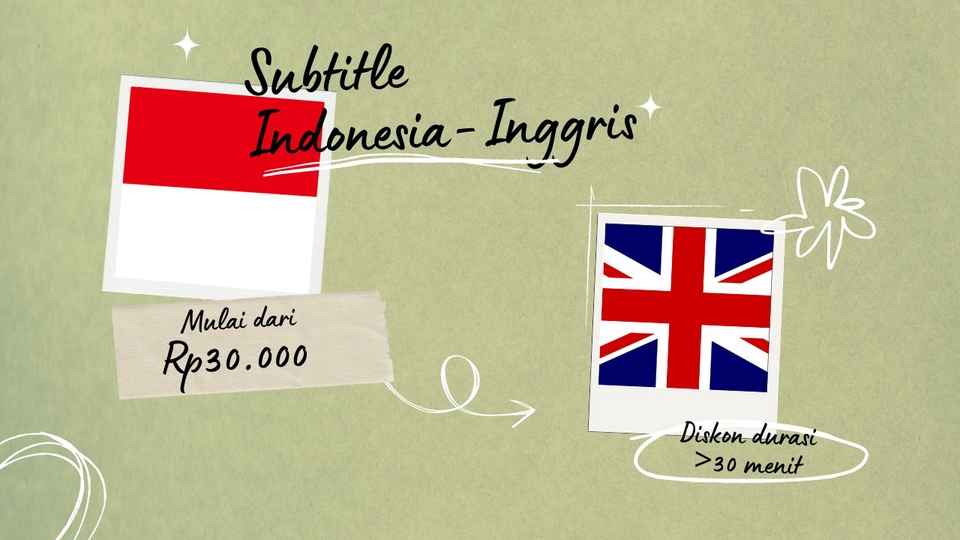 Subtitle - Subtitle Bahasa Indonesia & Inggris (Murah dan Cepat) - 1