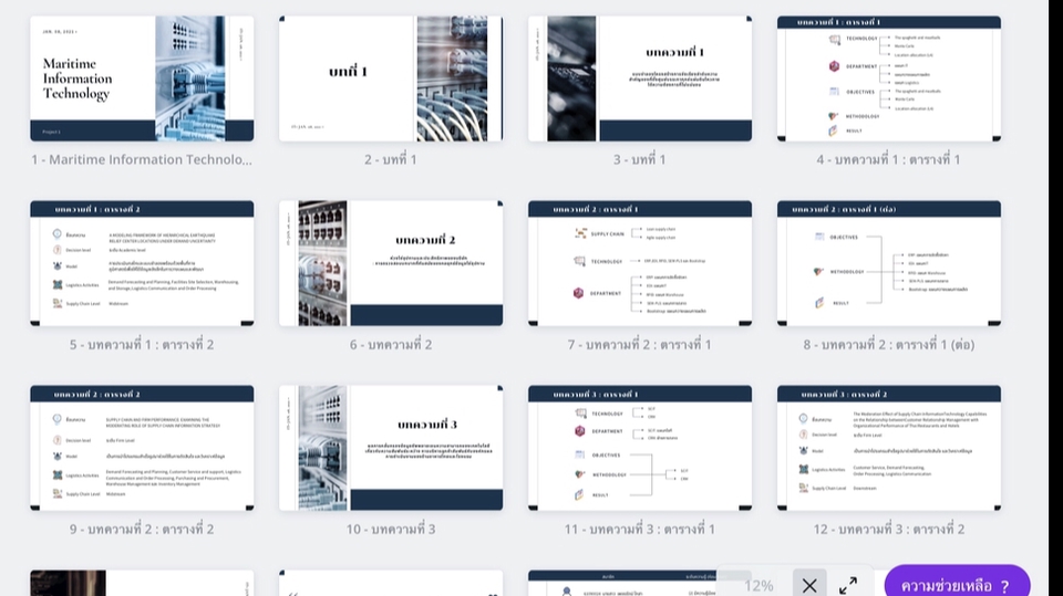 Presentation - รับออกแบบ Presentation อ่านเข้าใจง่าย ดึงดูด น่าสนใจ - 3