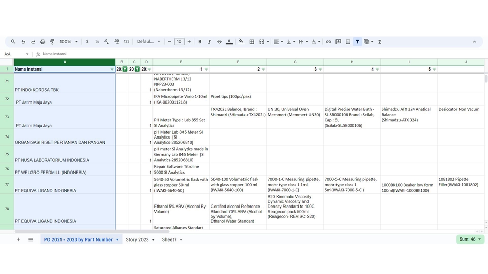 Entri Data di Spreadsheet Level Basic