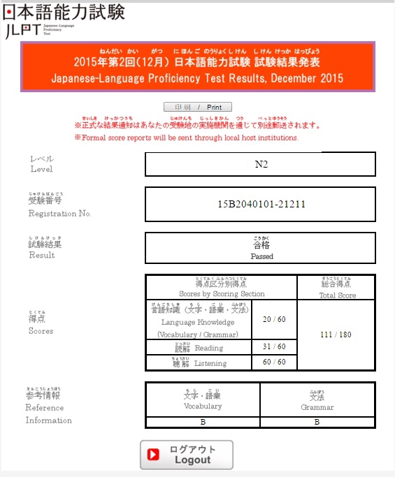 ผลการสอบวัดความสามารถภาษาญี่ปุ่น JLPT N2 ผ่าน