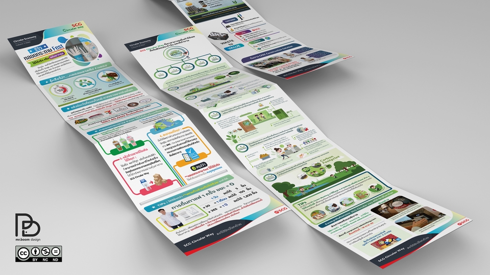 Infographics - 👨💻 รับออกแบบ Infographic - 8