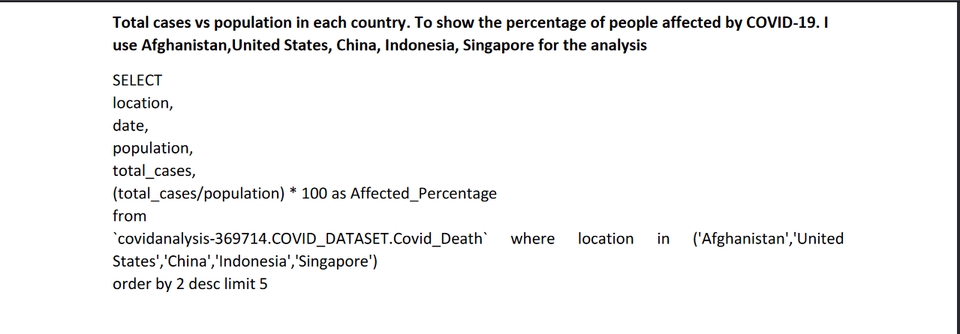Analisis Data - Analisis Data dan visualisasi data dengan SQL dan Looker Studio - 5