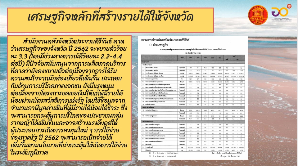 Presentation - รับออกแบบ Power point Presentation อ่านง่าย ได้งานไว สวยงาม ตามใจลูกค้า - 11